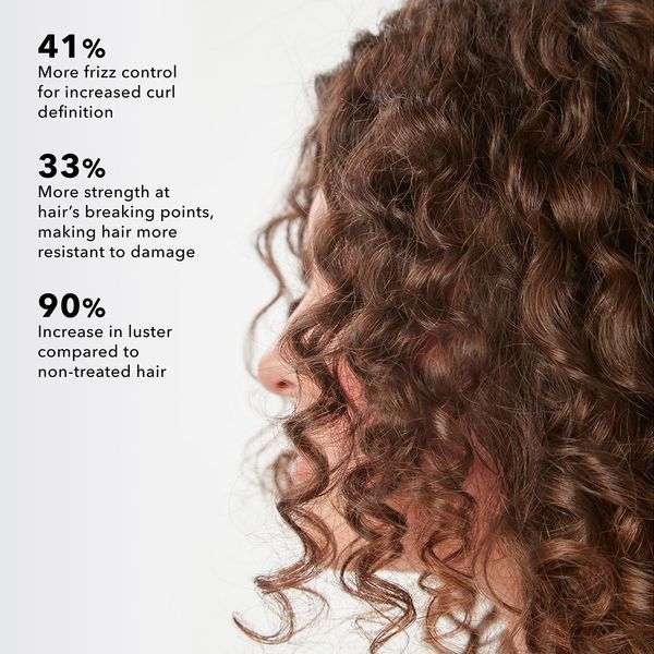 Косметичний засіб Sunday II Sunday Curl Enhancing Leave-In Conditioner with Frizz-Resist Complex, 237 мл КОСМ06053 фото