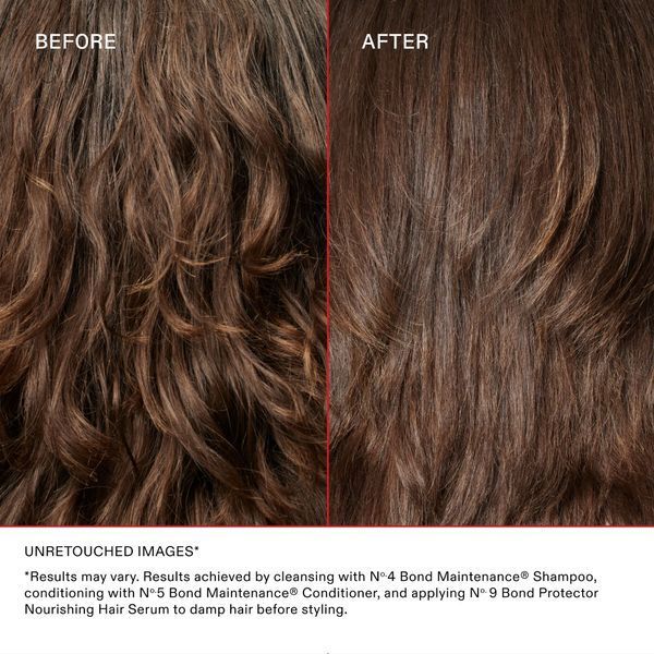 Косметичний засіб Olaplex No. 9 Bond Protector Nourishing Hair Serum, 89 мл КОСМ03103 фото
