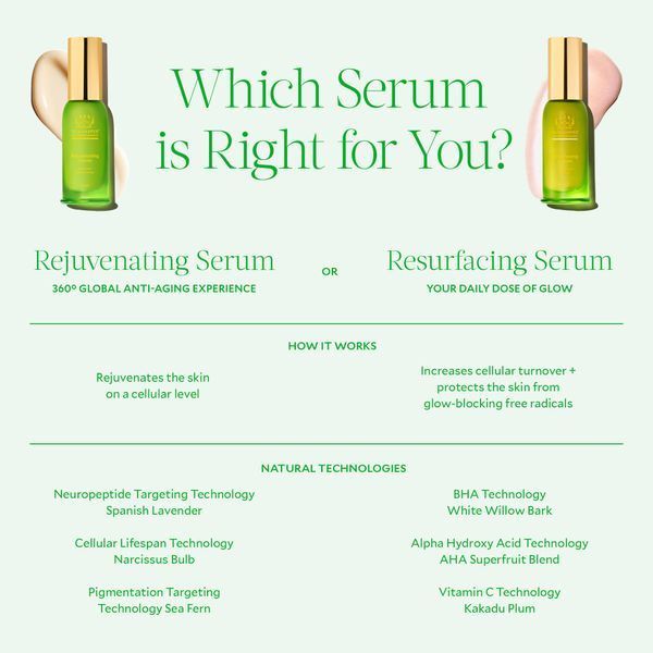 Косметичний засіб Tata Harper Resurfacing Serum, 30 мл КОСМ01256 фото