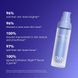Косметичний засіб Dr. Whitney Bowe Beauty Exfoliation Night Resurfacing and Brightening Serum, 30 мл КОСМ03456 фото 5