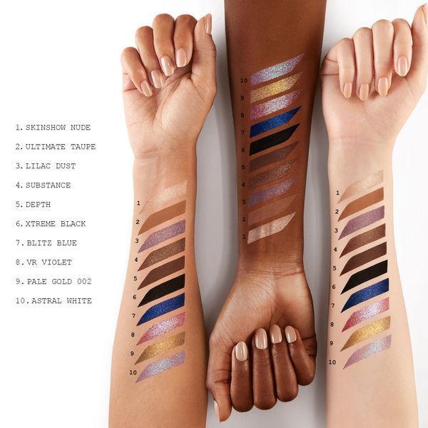 Косметичний засіб Pat McGrath Labs Mothership I: Subliminal Palette, 14 мл КОСМ02608 фото