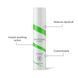 Косметичний засіб Boucl&egrave;me Dry Scalp Serum, 30 мл КОСМ03142 фото 4
