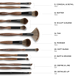 Косметичний засіб Victoria Beckham Beauty Define and Line Brush, 30 мл КОСМ02661 фото 3