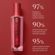 Косметичний засіб Tronque Exfoliating Refining Body Serum, 121 мл КОСМ03862 фото 5