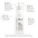 Hairmax Acceler8 Hair Booster + Nutrients &mdash; бустер для волосся HM-1001 фото 2