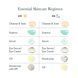 Косметичний засіб R&eacute;Vive Enzyme Essence, 136 мл КОСМ00514 фото 4