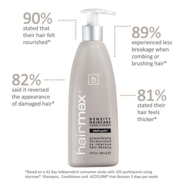 Hairmax Density Haircare Conditioner &mdash; кондиціонер для тонкого волосся HM-1004 фото