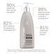 Hairmax Density Haircare Conditioner &mdash; кондиціонер для тонкого волосся HM-1004 фото 2