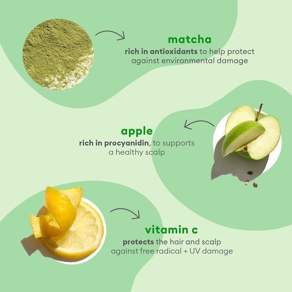 Косметичний засіб Briogeo Matcha and Apple Replenishing Superfood Shampoo, 370 мл КОСМ02817 фото