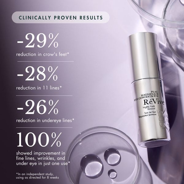 Косметичний засіб R&eacute;Vive Peau Magnifique Eye Concentrate Nightly Youth Renewal, 15 мл КОСМ00917 фото