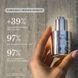 Косметичний засіб R&eacute;Vive Peau Magnifique Serum Nightly Youth Renewal Activator, 30 мл КОСМ00767 фото 5
