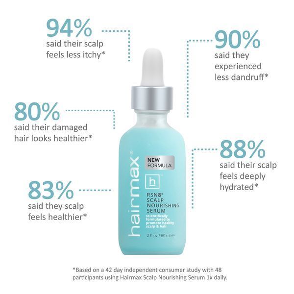 Hairmax RSN8 Scalp Nourishing Serum &mdash; живильна сироватка для шкіри голови HM-1007 фото
