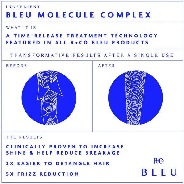 Косметичний засіб R+Co Bleu F-Layer Deep Conditioning Serum, 124 мл КОСМ03168 фото