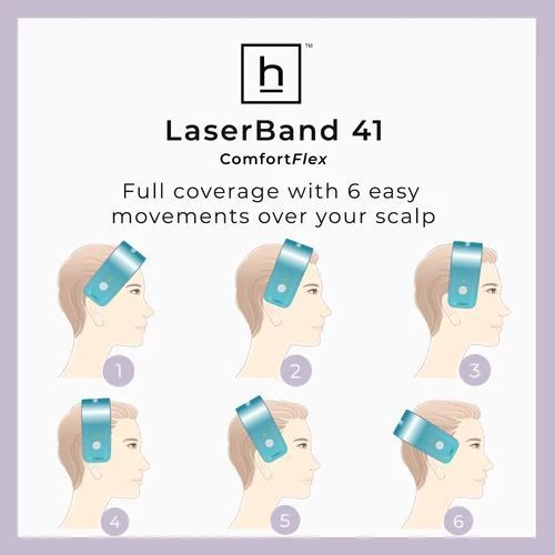 Hairmax LaserBand 41 ComfortFlex &mdash; лазерний пристрій для росту волосся HM-1008 фото
