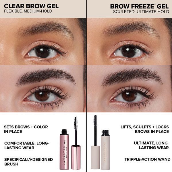 Косметичний засіб Anastasia Beverly Hills Clear Brow Gel, 8 мл КОСМ02519 фото