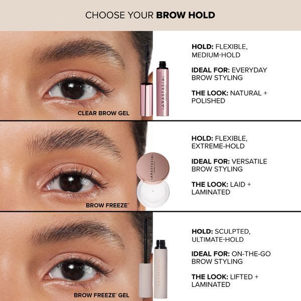 Косметичний засіб Anastasia Beverly Hills Clear Brow Gel, 8 мл КОСМ02519 фото