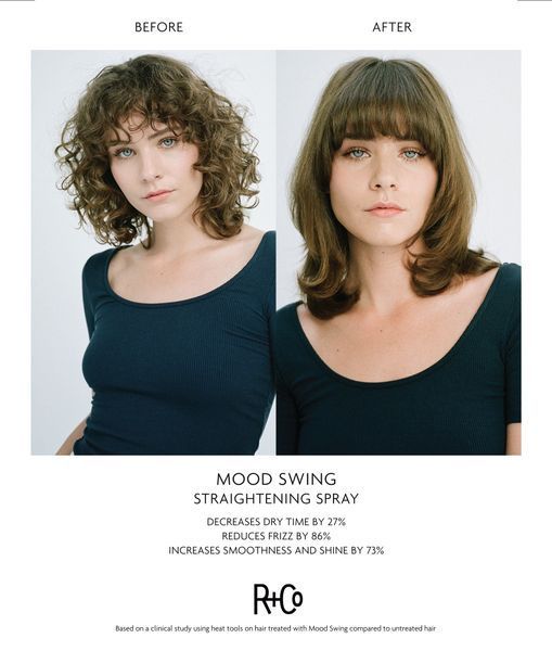 Косметичний засіб R+Co Mood Swing Straightening Spray, 124 мл КОСМ02893 фото