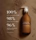 Косметичний засіб Susanne Kaufmann AHA Enzyme Body Lotion, 250 мл КОСМ03643 фото 4