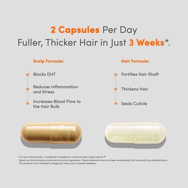 Hairmax Actonis Hair & Scalp &mdash; харчова добавка для волосся та шкіри голови HM-1011 фото
