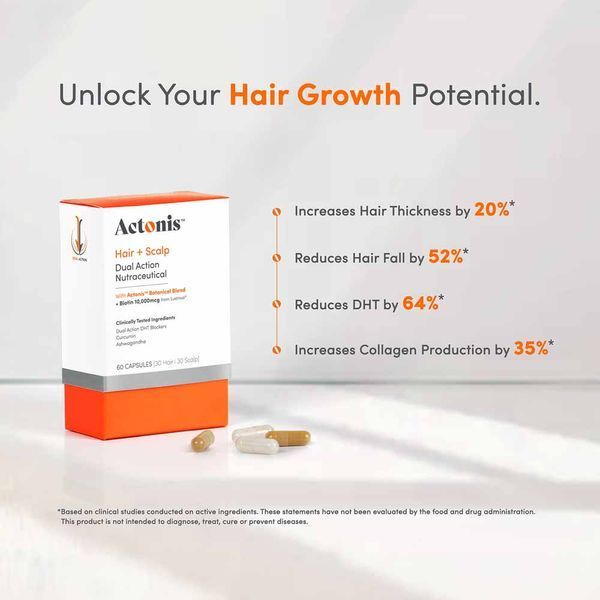 Hairmax Actonis Hair & Scalp &mdash; харчова добавка для волосся та шкіри голови HM-1011 фото