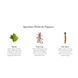 Косметичний засіб Lafco Pura Retreat Fragrance Refill, 10 мл КОСМ04473 фото 3