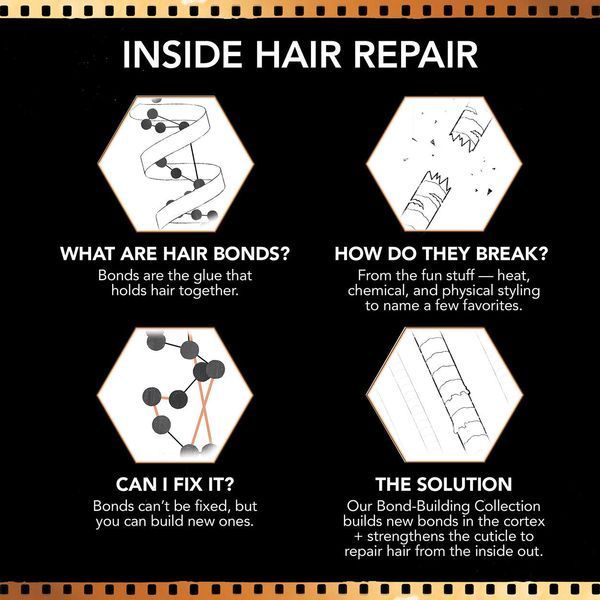 Косметичний засіб Bumble and Bumble Bond-Building Repair Treatment, 124 мл КОСМ03125 фото