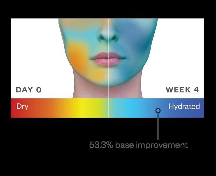 Косметичний засіб SkinMedica HA⁵ Hydra-Collagen Replenish + Restore Hydrator, 59 мл КОСМ01629 фото