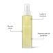 Косметичний засіб Boucl&egrave;me Revive 5 Hair Oil, 100 мл КОСМ03144 фото 4