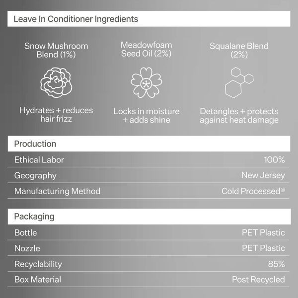 Косметичний засіб Act+Acre Cold Processed Leave-In Conditioner, 207 мл КОСМ02782 фото