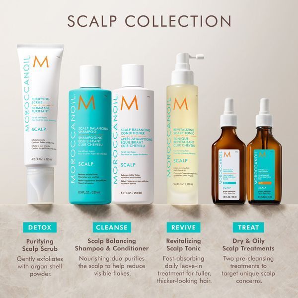 Косметичний засіб Moroccanoil Dry Scalp Treatment, 44 мл КОСМ05836 фото