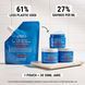 Зволожувальний крем Kiehl's Since 1851 Ultra Facial Oil-Free Moisturizer Refill, 150 мл КОСМ01487 фото 2