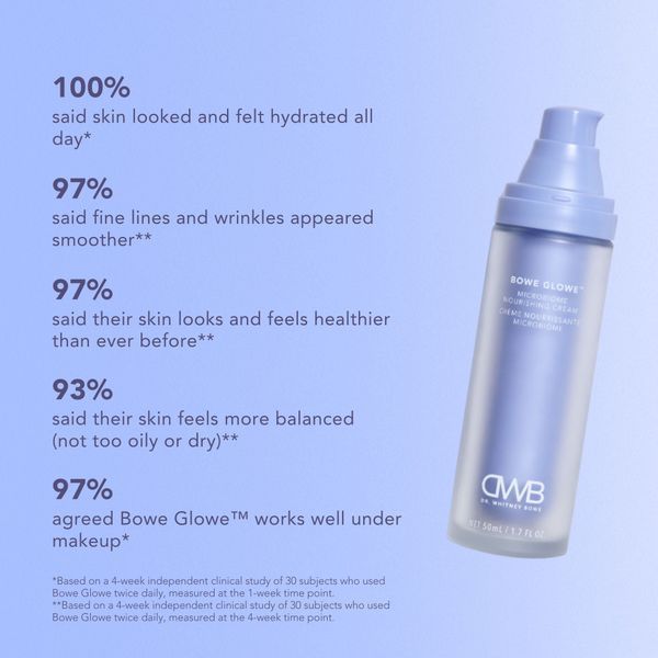 Косметичний засіб Dr. Whitney Bowe Beauty Bowe Glowe Microbiome Nourishing Cream, 50 мл КОСМ01038 фото