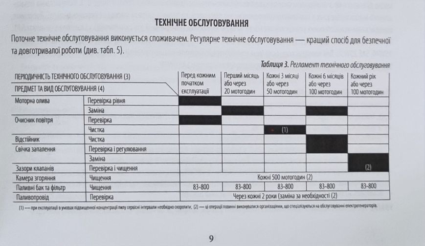 Газ-Бензиновий генератор MIOL 85-400 (4.5-5кВт) (MIOL 85-400) MIOL 85-400 фото
