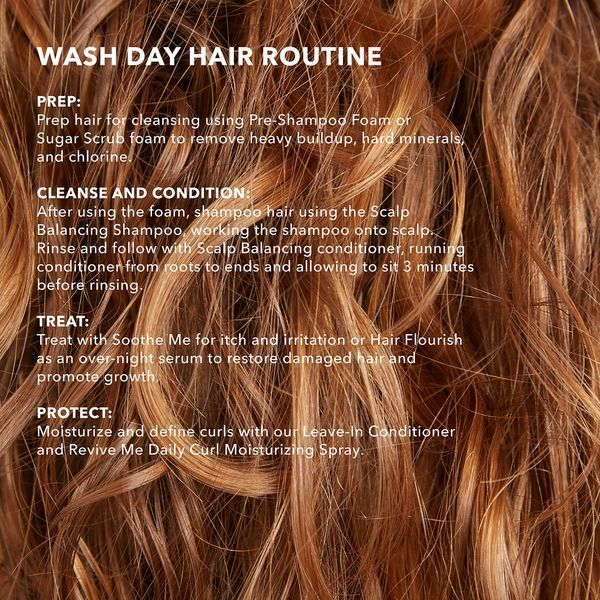 Косметичний засіб Sunday II Sunday Detox and Fortify Pre-Shampoo Foam, 118 мл КОСМ06045 фото
