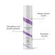Косметичний засіб Boucl&egrave;me Protein Booster, 30 мл КОСМ03145 фото 4