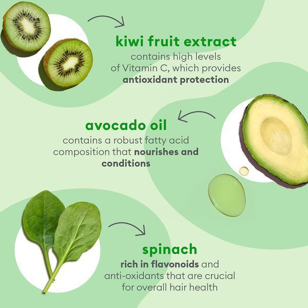 Косметичний засіб Briogeo Be Gentle, Be Kind Avocado and Kiwi Mega Moisture Superfood Mask, 237 мл КОСМ03190 фото