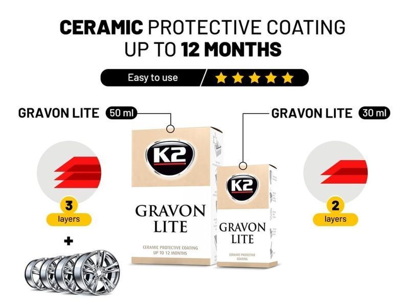 Набір для нанесення керамічного покриття з аплікатором та серветками GRAVON LITE SET 50 мл K20575 фото