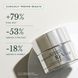 Косметичний засіб R&eacute;Vive Intensit&egrave; Cr&egrave;me Lustre Night Firming Moisture Repair, 50 мл КОСМ01297 фото 2