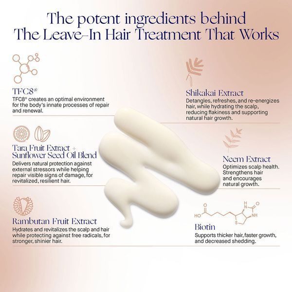 Косметичний засіб Augustinus Bader The Leave-In Hair Treatment, 50 мл КОСМ02698 фото