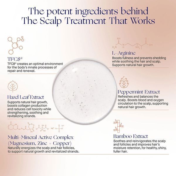 Косметичний засіб Augustinus Bader The Scalp Treatment, 30 мл КОСМ03098 фото