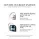 Косметичний засіб La Mer Day and Night Moisturizing Duet, 30 мл КОСМ01698 фото 3